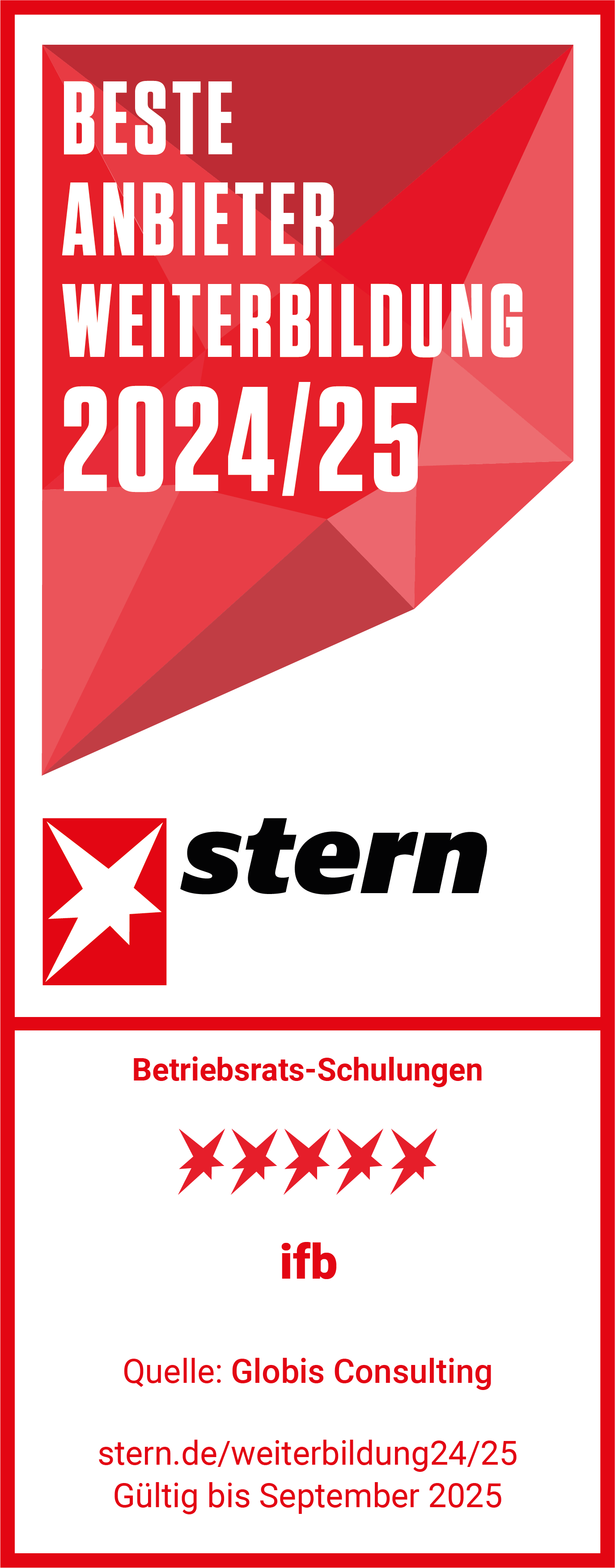 Testsieger